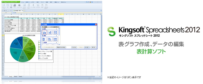 Microsoft Office Ƃ̌݊xNo.1ǂ܂łǋI