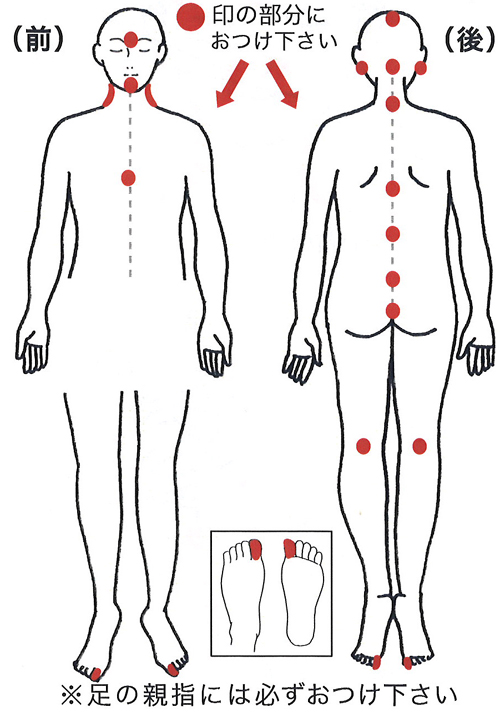 �S�g���ɔ���ɂ݂������鎞