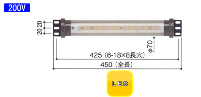 LED�V�����_�[���C�g GW�V���[�Y 200V