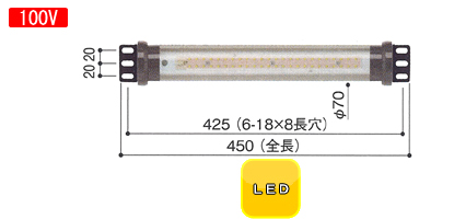 LEDシリンダーライト　IP-67f